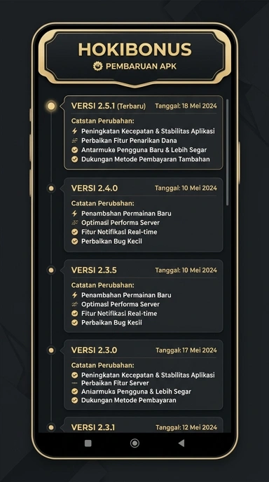 Riwayat Versi Terbaru hokibonus untuk Pengguna Android